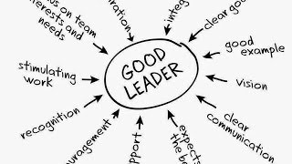 7 Characteristics of Good Leadership  Avery Eisenreich [upl. by Vorfeld]