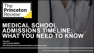 Medical School Admissions Timeline What You Need to Know Webinar  The Princeton Review [upl. by Lawtun]