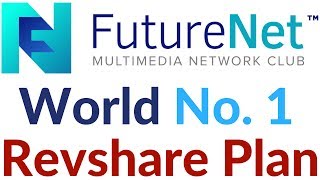 FutureNetclub AdPro Plan World No 1 Advertisement PlatFrom Biggest Top Revshare Program [upl. by Livia]