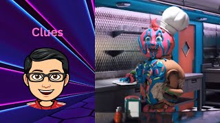 Masked Singer Season 10 Donut’s Trolls Night Clues [upl. by Aley]