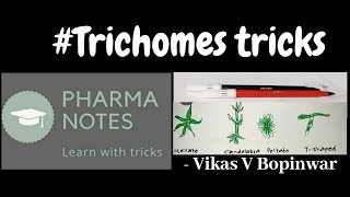 TRICHOMES TRICKS PHARMACOGNOSY GPATNIPER RRB ESIC PHARMACIST EXAMS DRUG INSPECTOR [upl. by Janelle833]