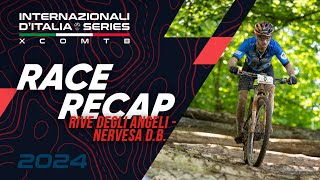 Race Recap 3 stage Internazionali dItalia [upl. by Nnairol]