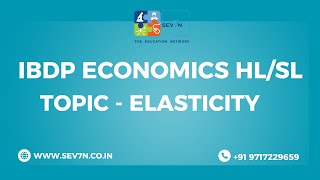 quotIBDP Economics HLSL  Mastering Elasticity PED PES YED Explainedquot [upl. by Tindall]