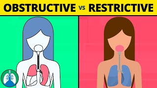 Obstructive or Restrictive Lung Disease TMC Practice Question  Respiratory Therapy Zone [upl. by Sculley]