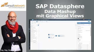 SAP Datasphere Data Mashup mit Graphical Views [upl. by Marketa]