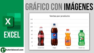 FUNCIÓN CUADRÁTICA Gráfico de Parábolas Explicación completa super fácil [upl. by Charlet]