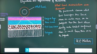 Highway pavement design15 Objectives and Requirements of Pavements [upl. by Urian]