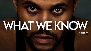 The Weeknds Final Album What We Know Part 2 [upl. by Shirline]