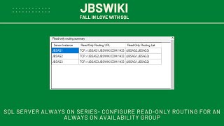 SQL Server Always On Series  Configure readonly routing for an Always On availability group [upl. by Nomzzaj]