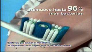 Colgate 360  Publicidad [upl. by Noel55]