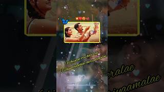 Nira Nira Takkar Movie song Female lyrics  SiddarthSid sriram shorts lyrics love [upl. by Nnaul779]