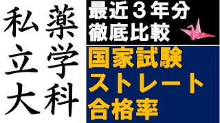 私立大 薬学科「偏差値」と「薬剤師国家試験のストレート合格率」の関係を徹底比較 [upl. by Dryfoos]