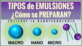 TIPOS de EMULSIONES y cómo PREPARARLAS [upl. by Goode12]