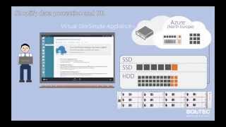 StorSimple 8000  Simplify data protection and DR [upl. by Lamrej]