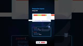 Responsive layout in css ytviral htmlcss ytshorts htmlcsswebsite shortvideo shortfeed shorts [upl. by Anomer792]