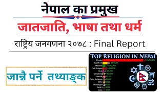 CasteEthnicity and Religion in Nepal Insights from the National Census 2078 [upl. by Ymrots]