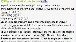 cours seconde  ch5 éléments chimiques  II1 règles du duet et de loctet [upl. by Derayne]