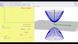 GeoGebra Dersleri Türkçe  Koni Küre Elipsoid Paraboloid Hiperboloid Torus Mesut Topal [upl. by Ynner]