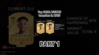 Top FREE AGENTS transfers in 2025 football messi ronaldo transfer neymar short youtube like [upl. by Anauq]