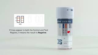 How to use the DSO8 Plus Saliva Drug Test Kit [upl. by Remo]