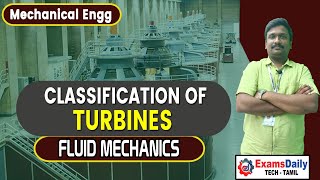 Classification Of Turbines  Fluid Mechanics  Mechanical Engineering Online classes [upl. by Enyale]