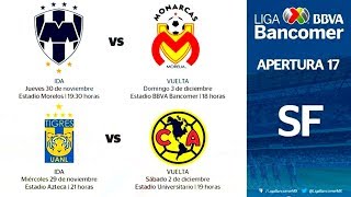 FECHAS y HORARIOS CONFIRMADOS para las SEMIFINALES de la LIGUILLA torneo APERTURA 2017 [upl. by Ramyaj]