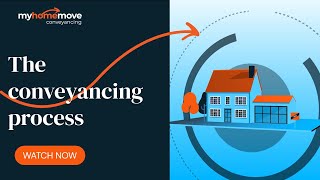 What is conveyancing The conveyancing process explained [upl. by Marietta474]