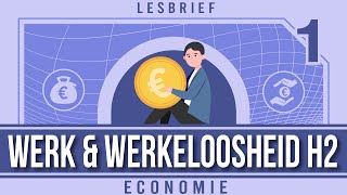 Lesbrief Werk en Werkloosheid H2 [upl. by Esmeralda]