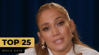 JENNIFER LOPEZ MOVIES  TOP 25 [upl. by Riordan]