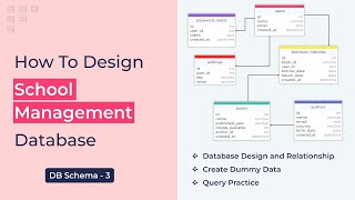 School Management System Database Design  databasedesign schoolmanagementsystemsoftware [upl. by Rory]