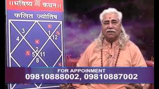 Bhagwan Krishnas Horoscope Analysis by Acharya Anil Vats [upl. by Seel]