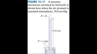 1836 When using a mercury barometer Section 136 the vapor pressure of mercury is usually assu [upl. by Anahir]