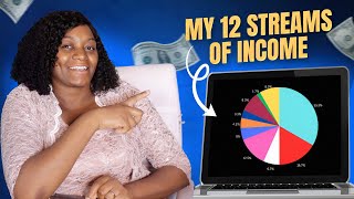 12 sources of Income how to Build Different Income Streams [upl. by Patrice766]