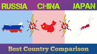 Russia Vs China Vs Japan  Best County Comparison 2024  countrycomparison [upl. by Vtarj]