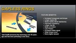 Tech Tips  Total Seal Gapless top ring or Gapless second ring [upl. by Swetlana]