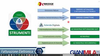 EBRIDGE AZIENDA Fatturazione Elettronica [upl. by Volkan]