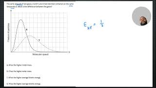 Molecular Speed of Gas Particles and molar mass [upl. by Lihcox495]