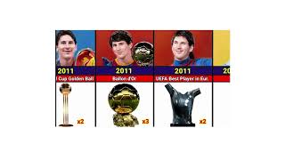 All Trophies amp Award List Of List Messi Career [upl. by Fulbert]