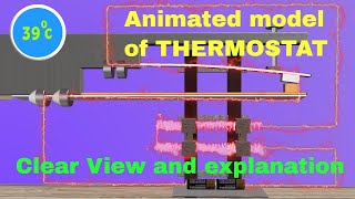 physics tutorhow do thermostats work [upl. by Havard23]