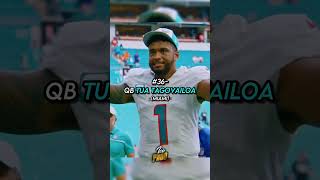 The Top 100 NFL Players Of 202324 [upl. by Mansoor]