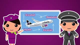 ¿Cómo vuelan los aviones  Aprendiendo de Volada [upl. by Jehius]