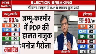 Haryana amp JammuKashmir Election Result  जम्मूकश्मीर में NCPDP की क्या स्थिति [upl. by Elexa]