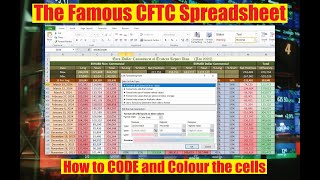 🔥 White Oak FX Famous CFTC CoT Report Spreadsheet 📊  How to Calculate amp Auto Colour the Cells [upl. by Anaeerb]