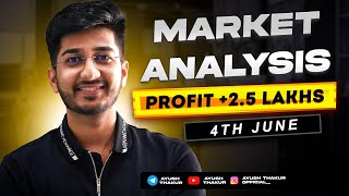 Market Analysis for 4th June  By Ayush Thakur [upl. by Loredana]