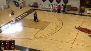 Catawba Valley Community College vs Fayetteville Tech CC Mens Other Basketball [upl. by Nyrret]