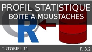 Tutoriel 11 R  Boite à moustache  profil statistique  valeurs de position [upl. by Buderus]