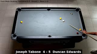 Joseph Tabone vs Duncan Edwards  Euro Mens Ranking Tournament 4  Round 2 [upl. by Yeblehs146]