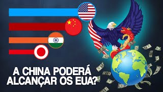 As 15 maiores economias do mundo por PIB 19602028 [upl. by Norma]