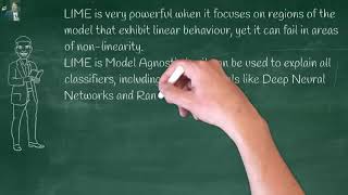 Local Interpretable ModelAgnostic Explanations LIME in Explainable Artificial Intelligence XAI [upl. by Cartwell863]