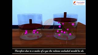 Behaviour of Real Gases Deviation From Ideal Gas Behaviour  Class 11 Chemistry Chapter 5 [upl. by Kushner261]